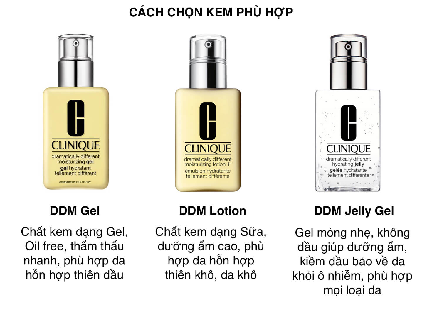 kem-duong-clinique-dramatically-different-hydrating-jelly-3