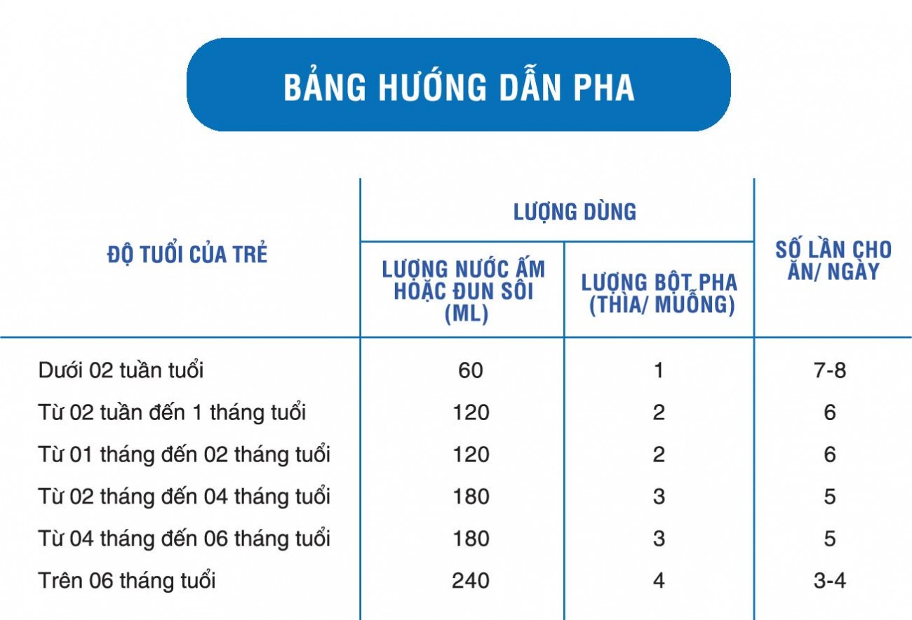 sua-bellamys-organic-so-1-900g-0-12-thang-4