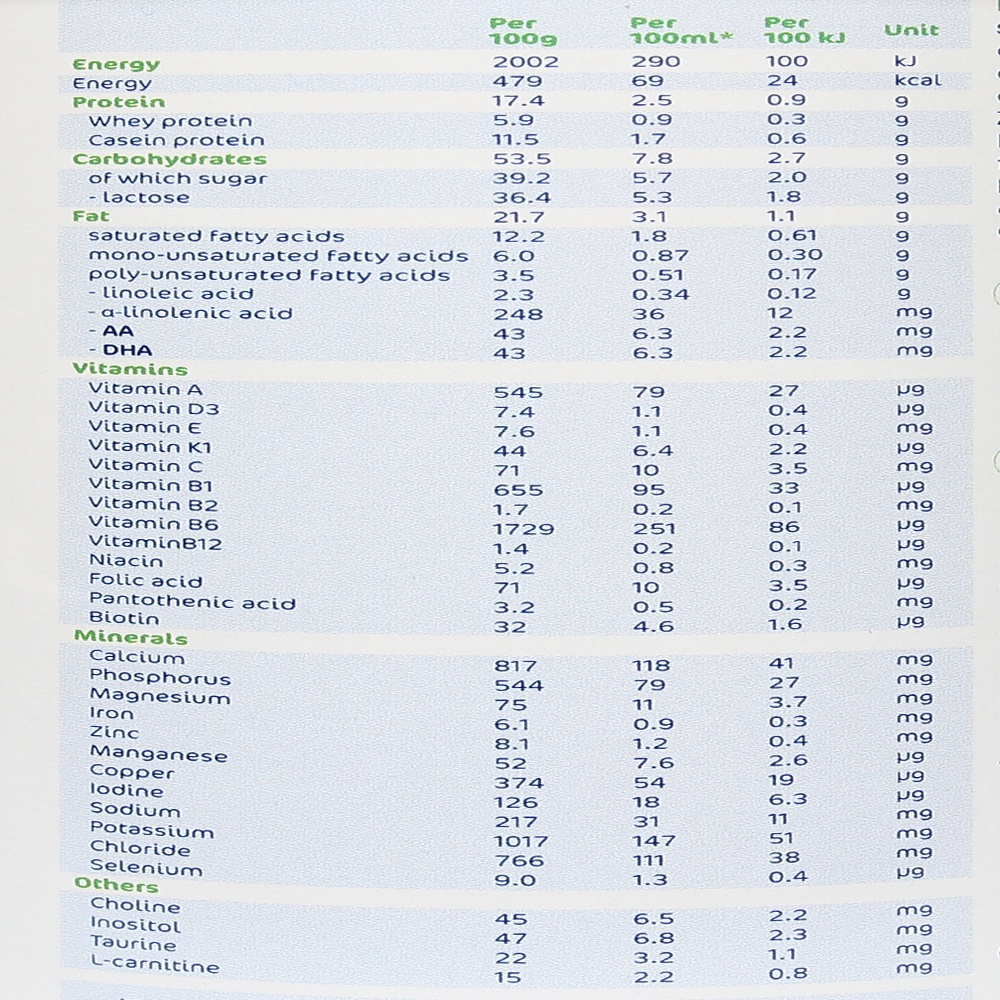 sua-de-kabrita-so-3-400g-tren-12-thang-2